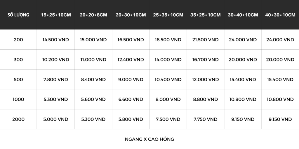 báng báo giá in túi giấy giá rẻ